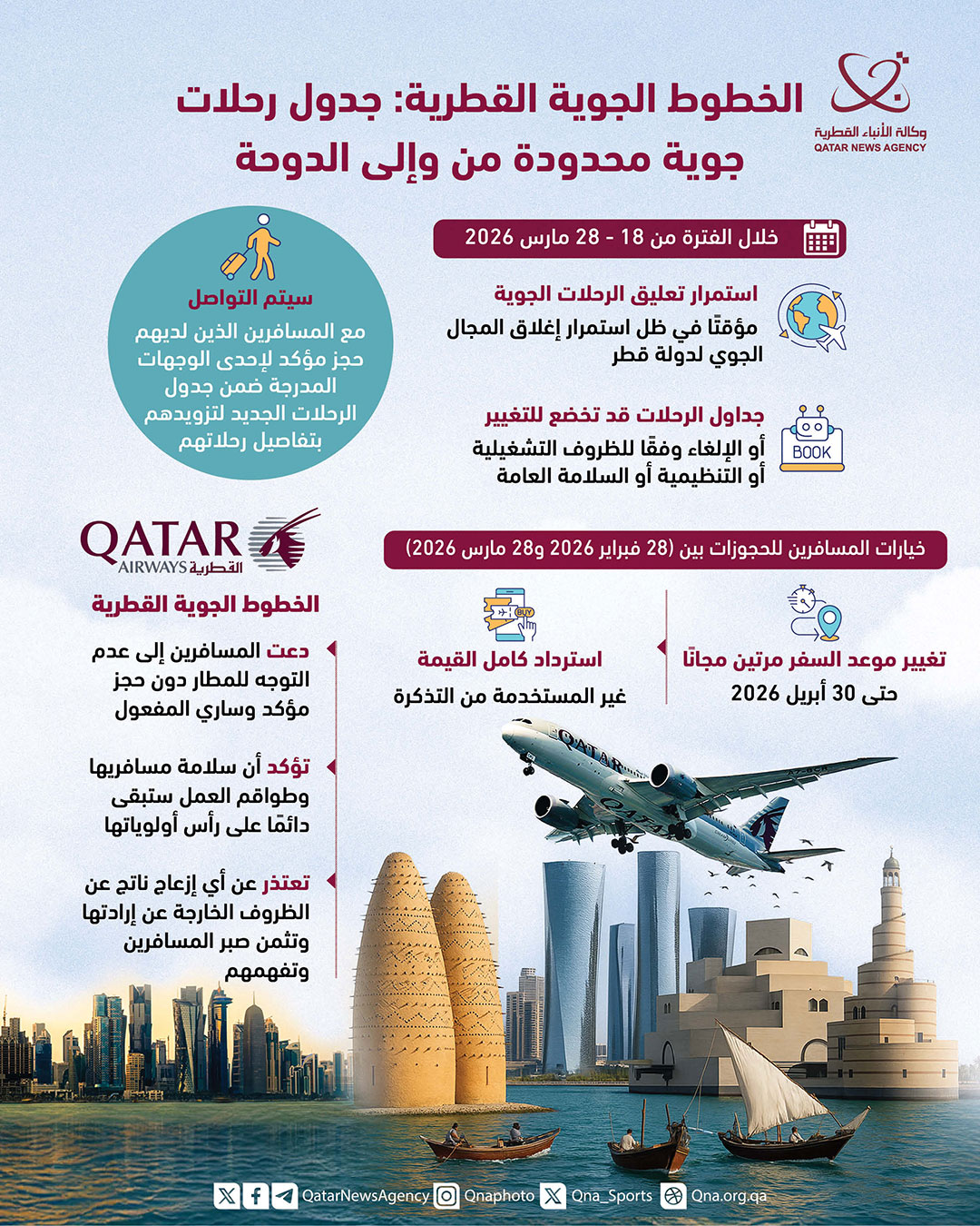 Qatar News Agency