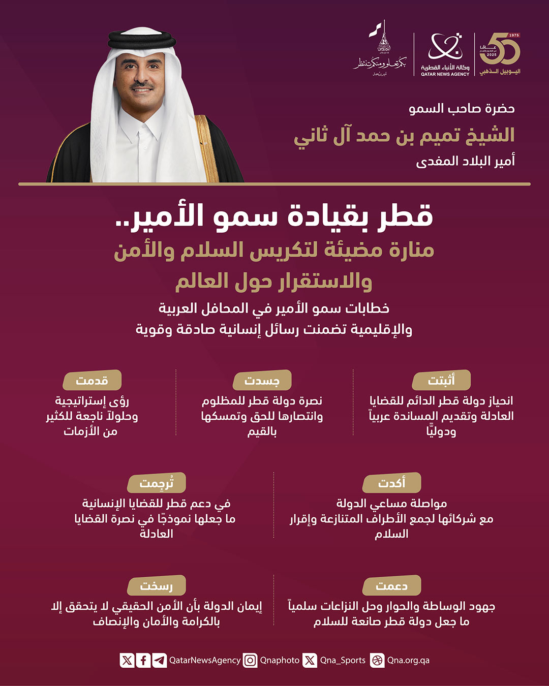 Qatar News Agency