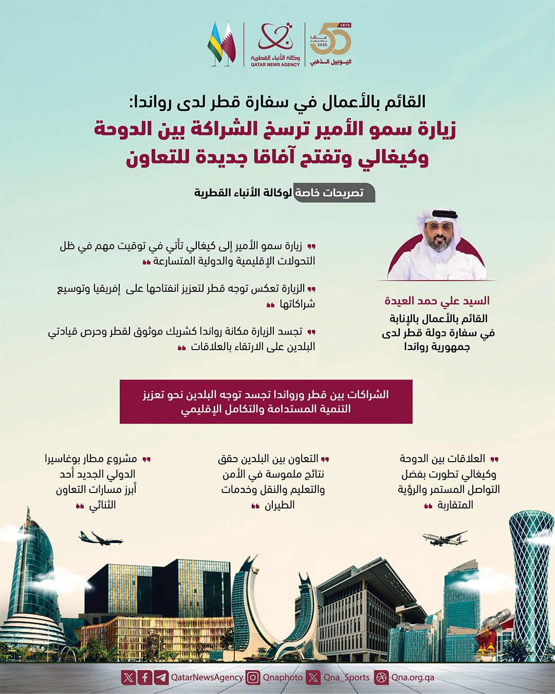 Qatar News Agency