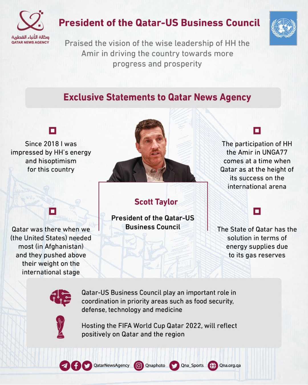 Qatar News Agency