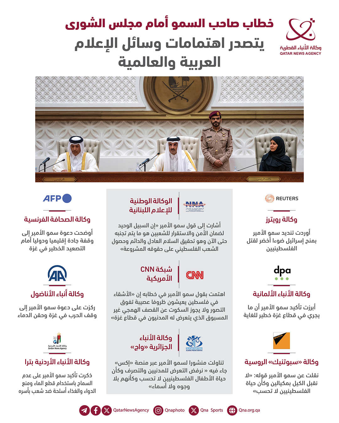 Qatar News Agency