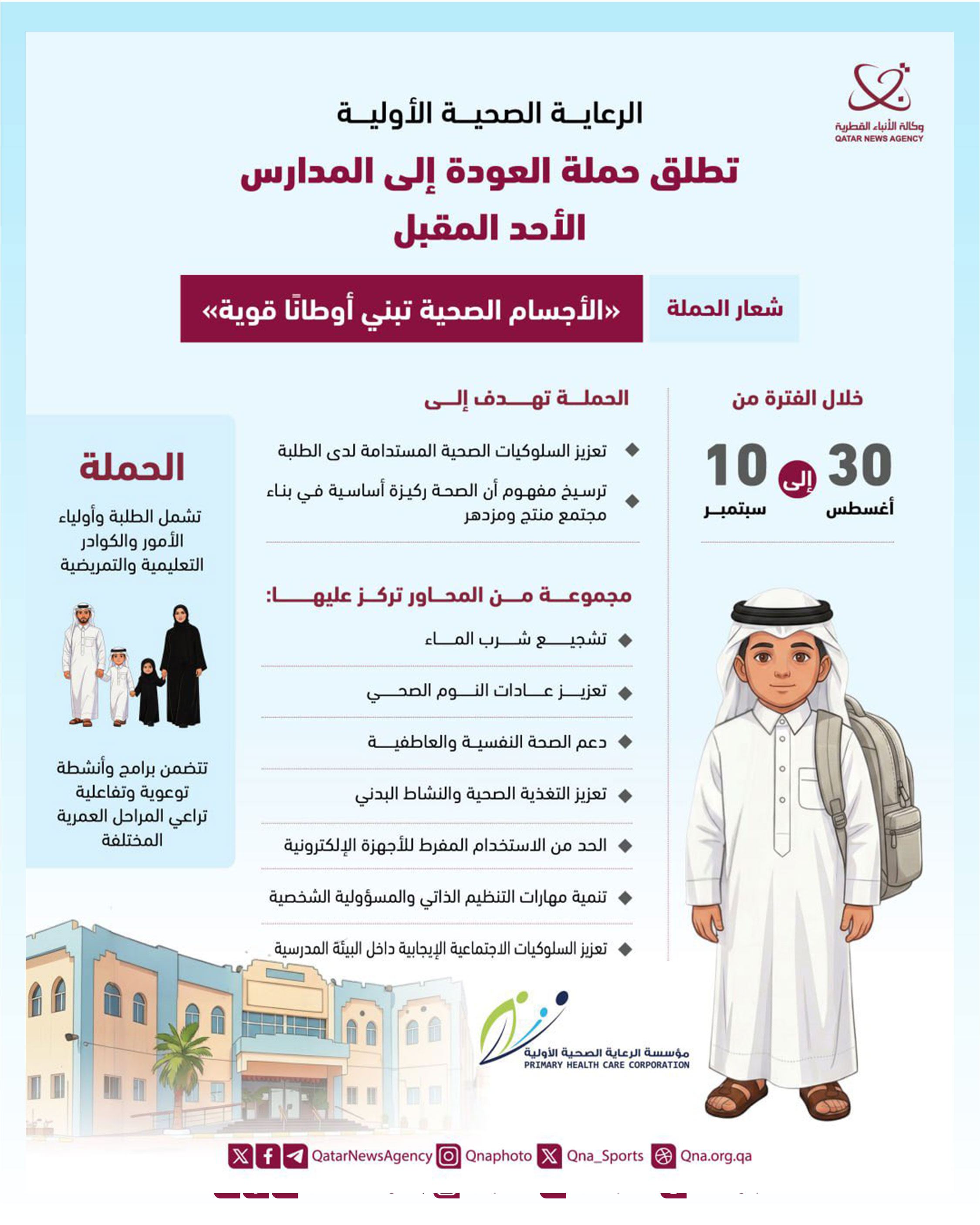 Qatar News Agency