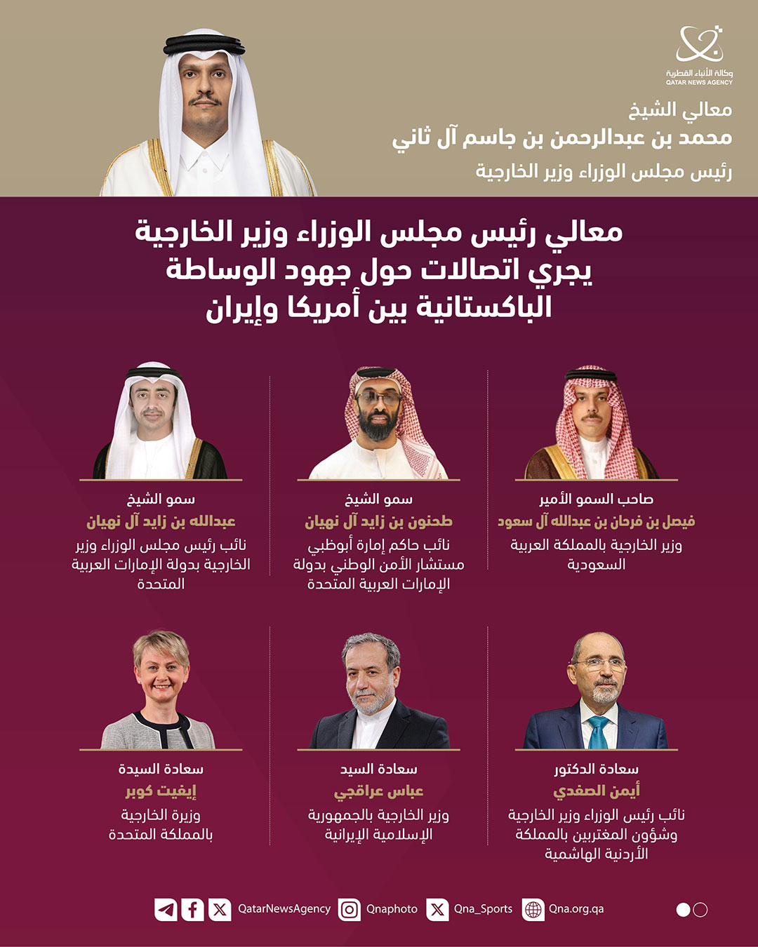 Qatar News Agency