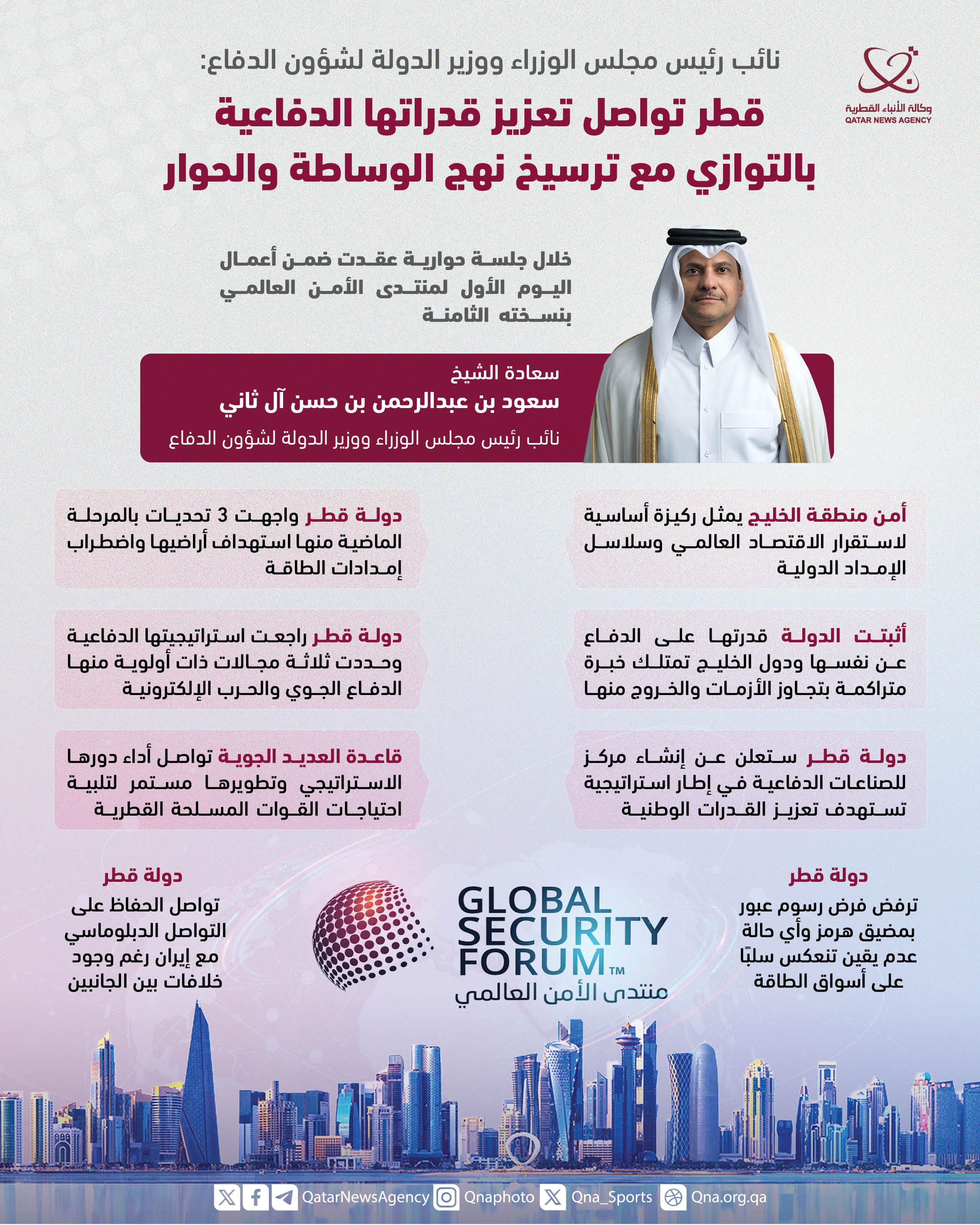 Qatar News Agency