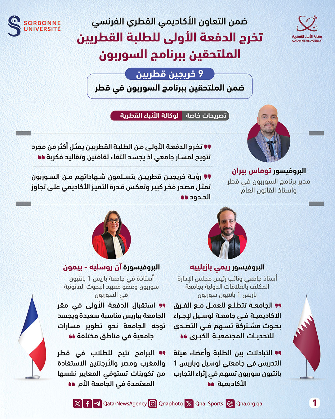 Qatar News Agency