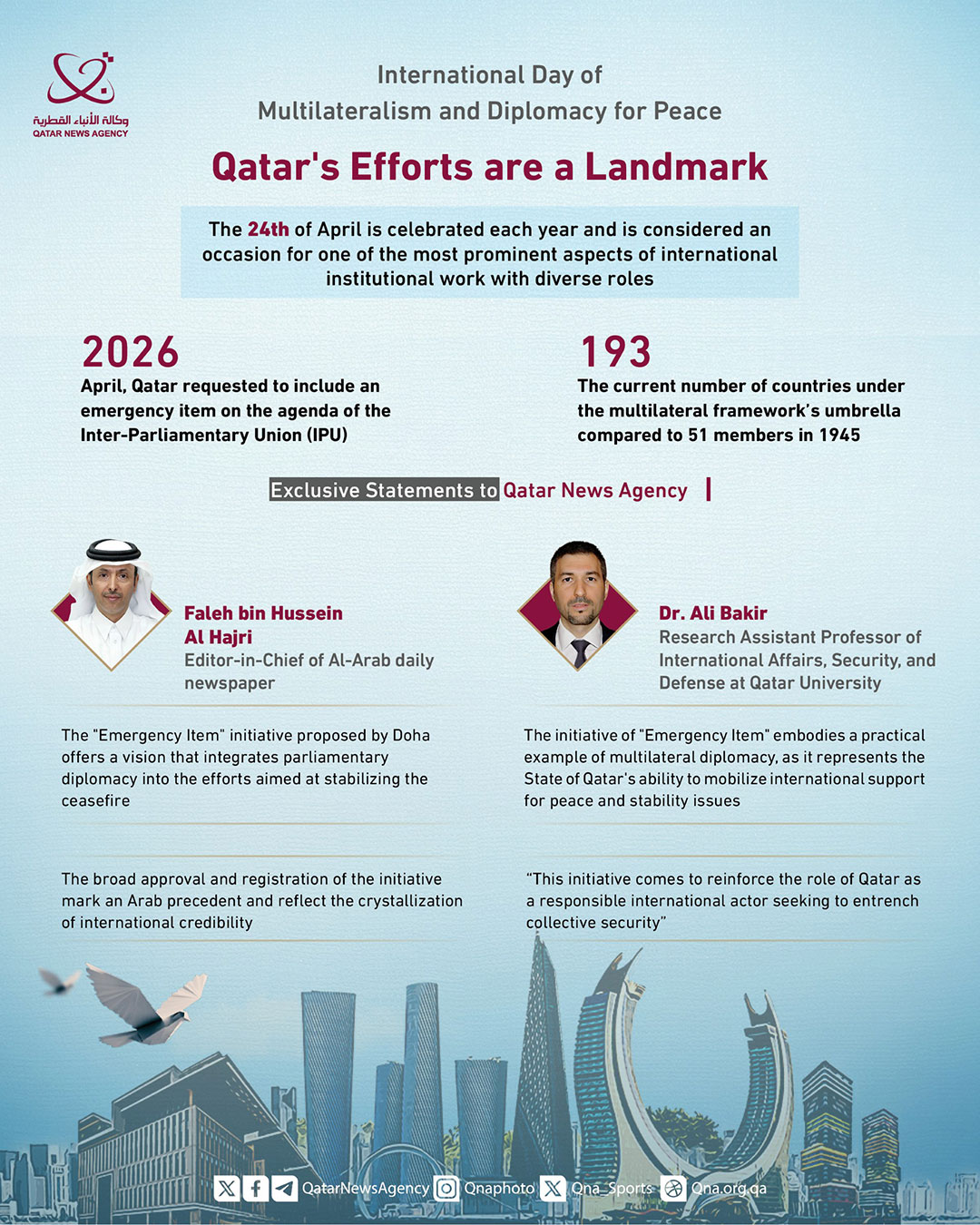 Qatar News Agency