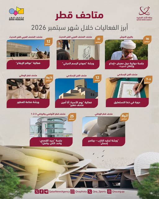 Qatar News Agency