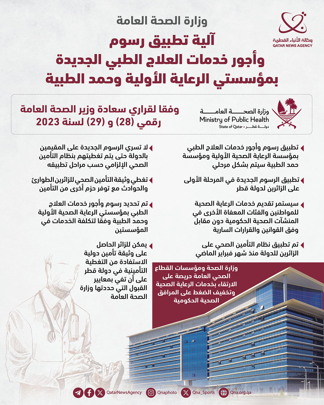 Qatar News Agency