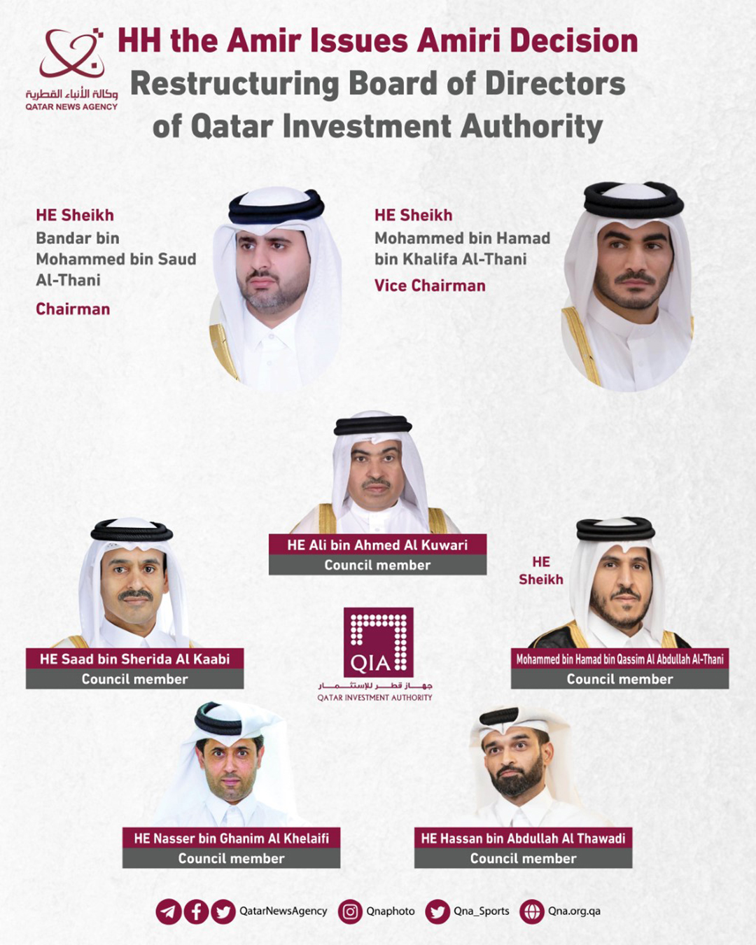Qatar News Agency