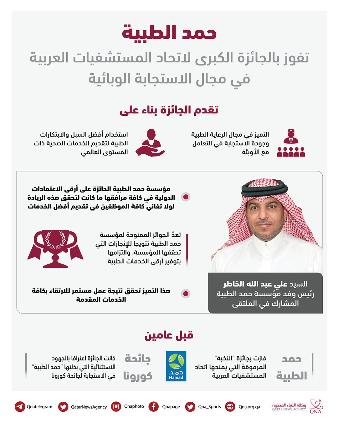 Qatar News Agency