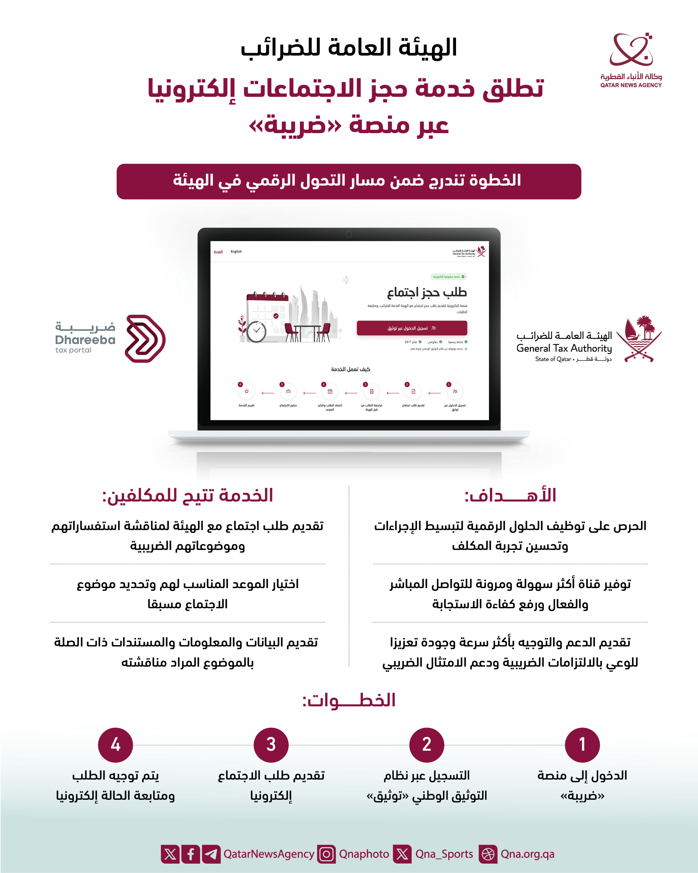Qatar News Agency
