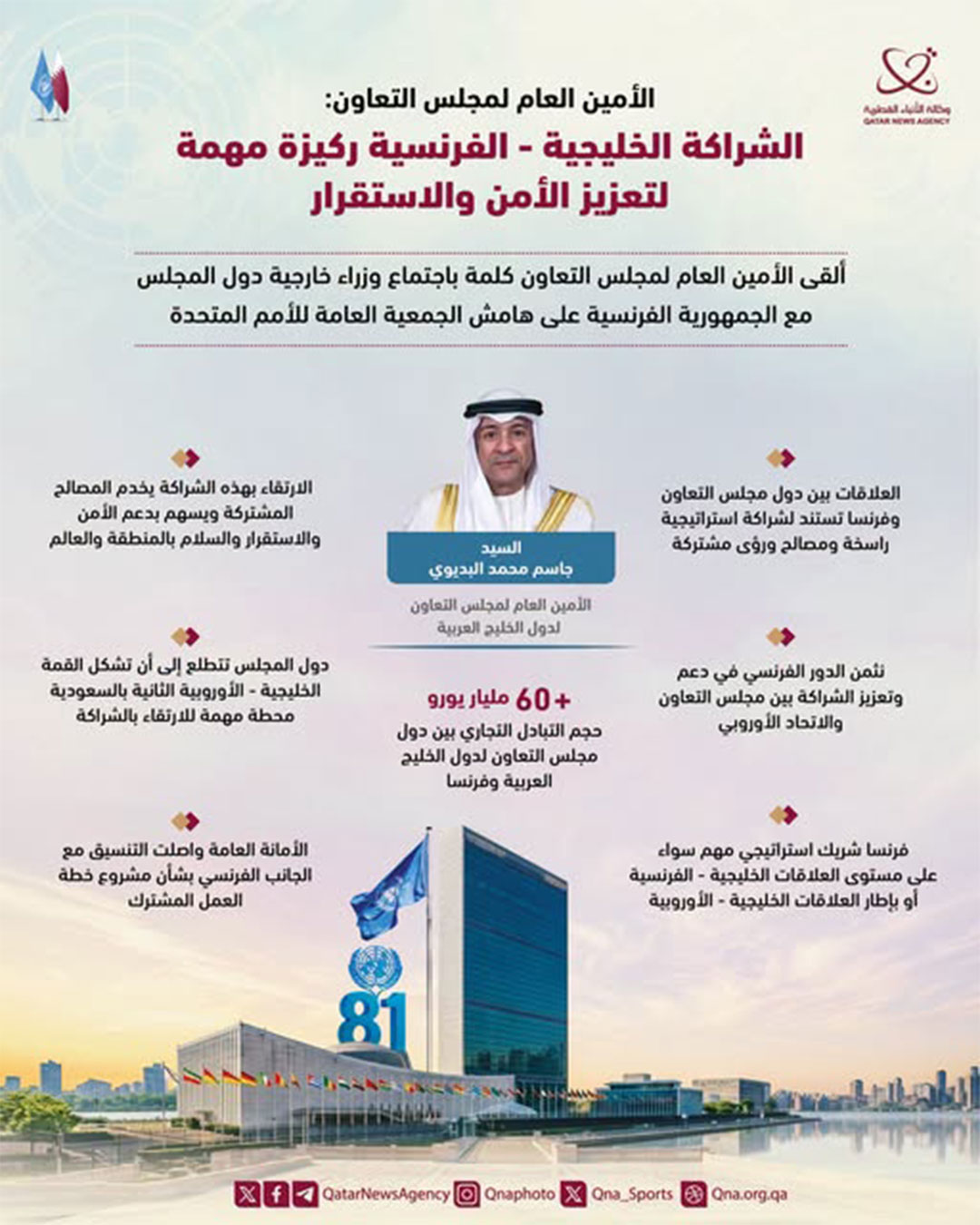 Qatar News Agency