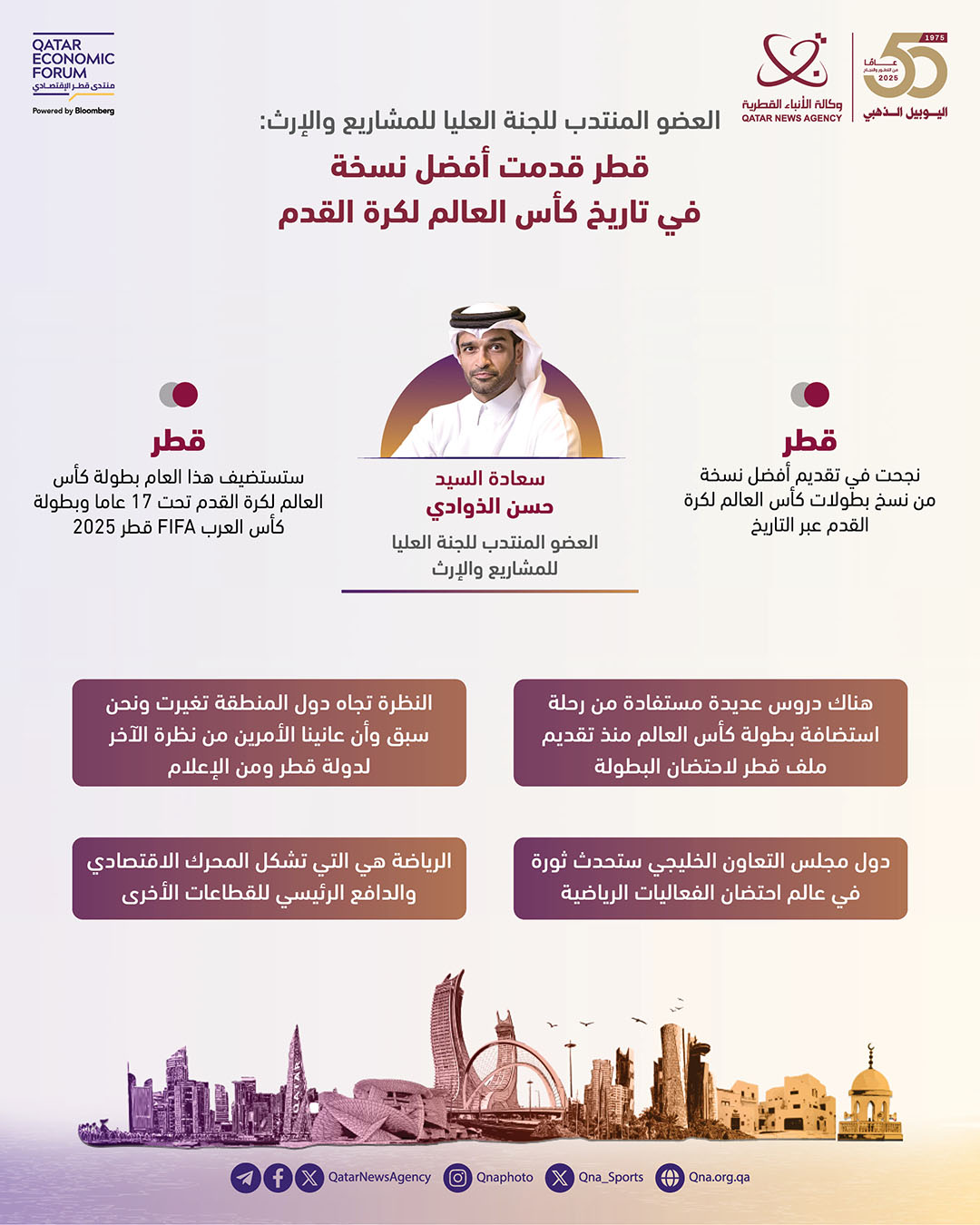 Qatar News Agency