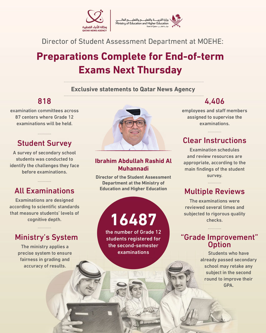 Qatar News Agency