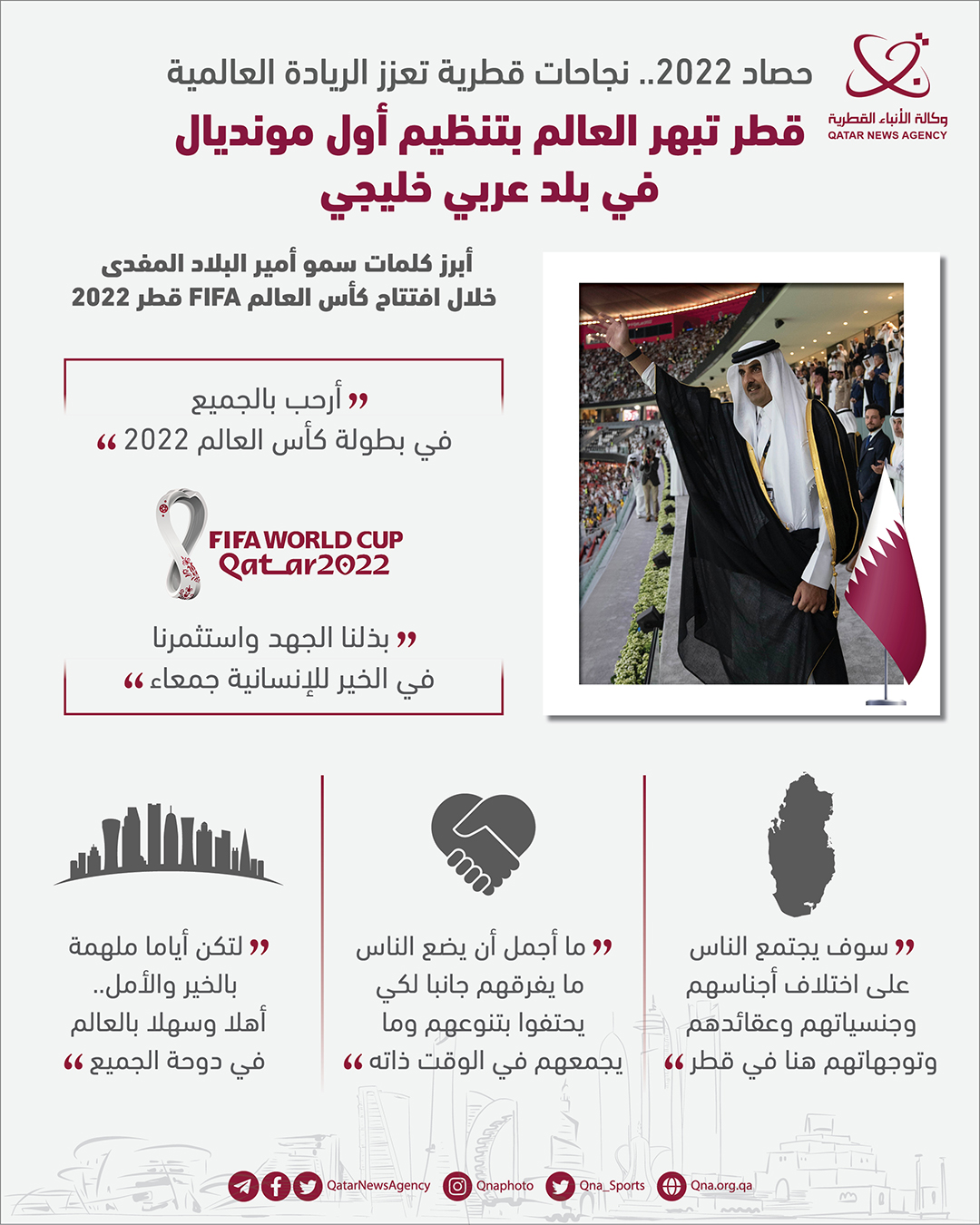 Qatar News Agency