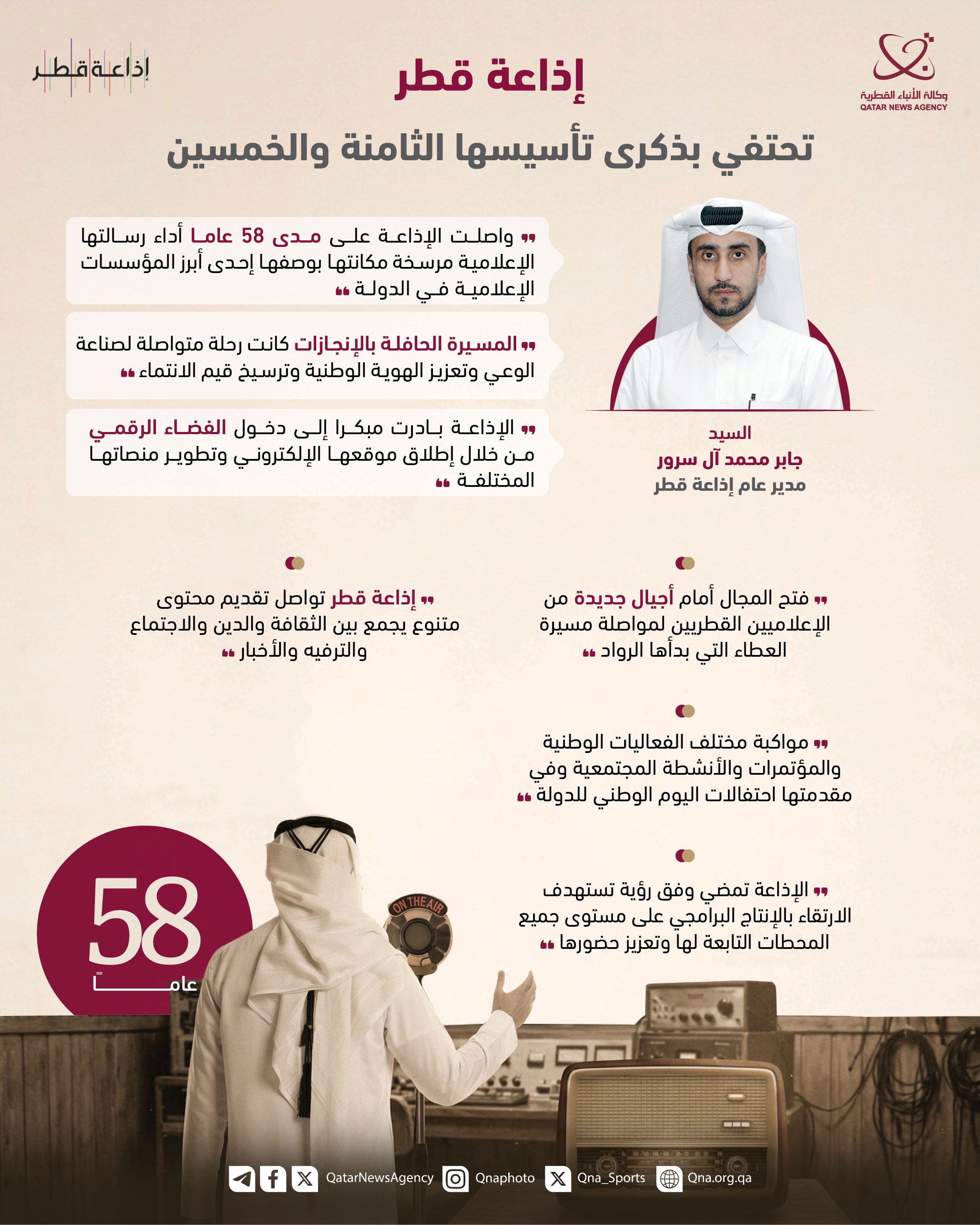 Qatar News Agency