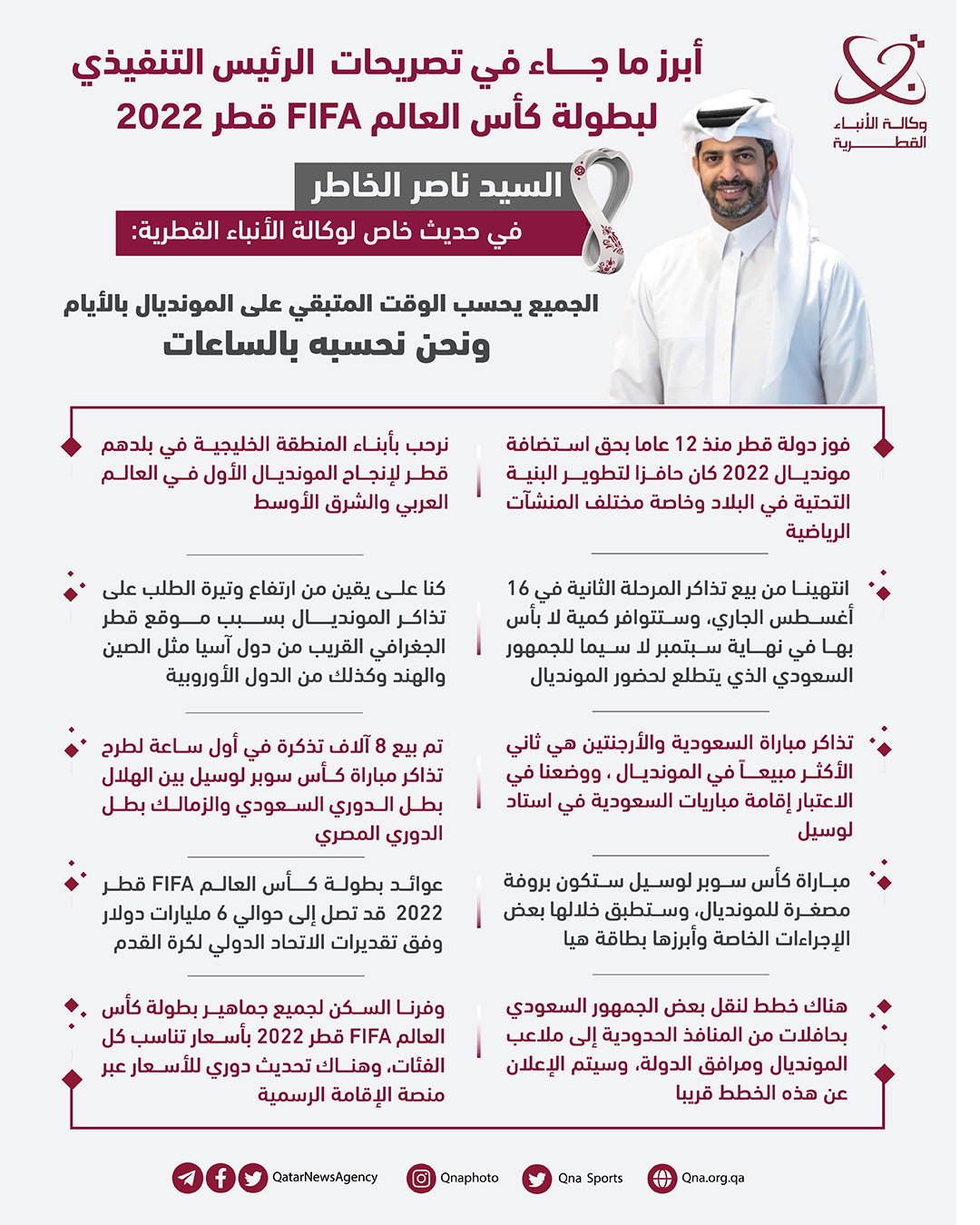 Qatar News Agency