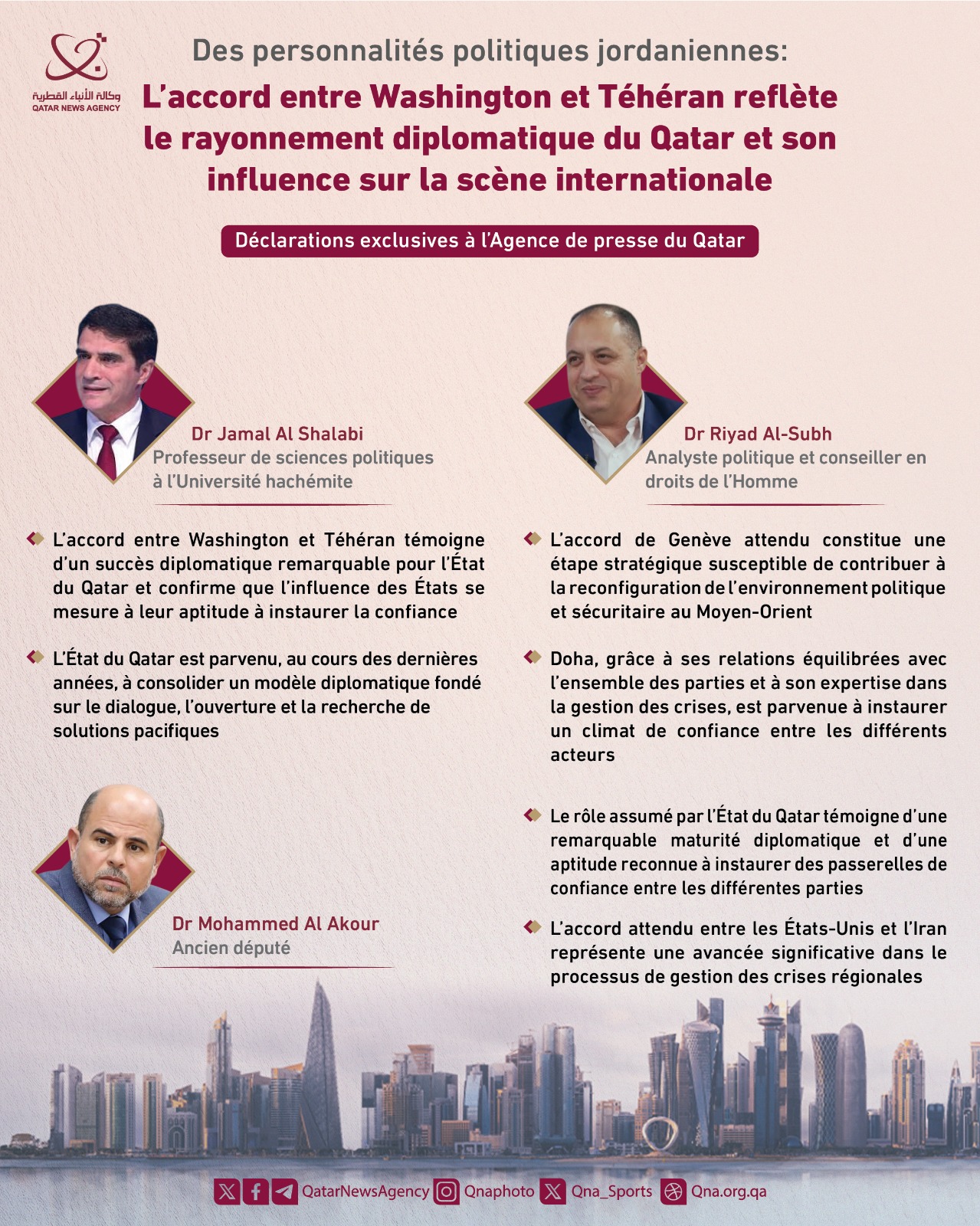 Qatar News Agency