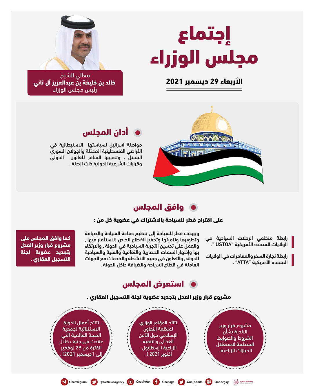 Qatar News Agency