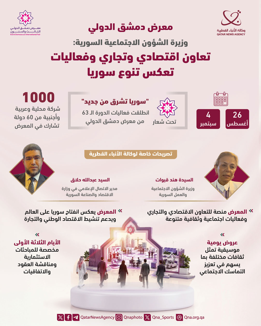 Qatar News Agency