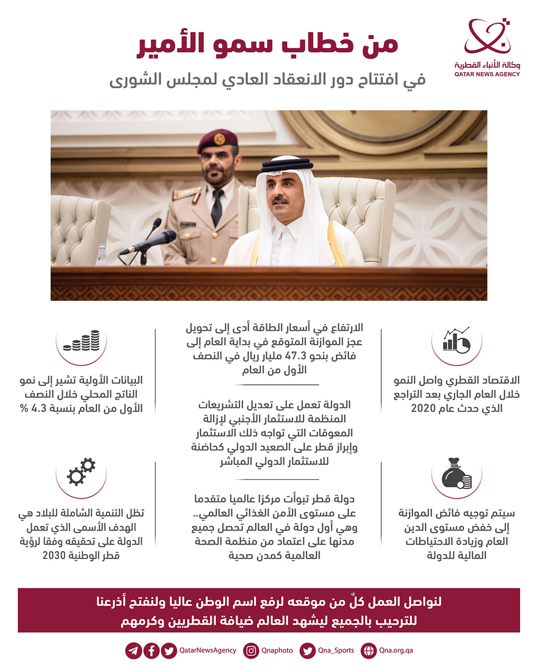Qatar News Agency