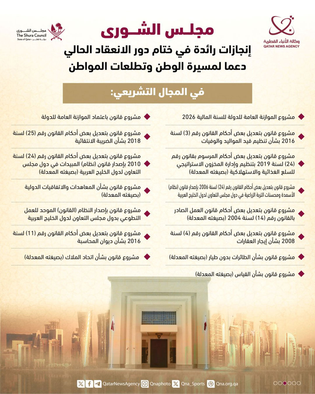 Qatar News Agency