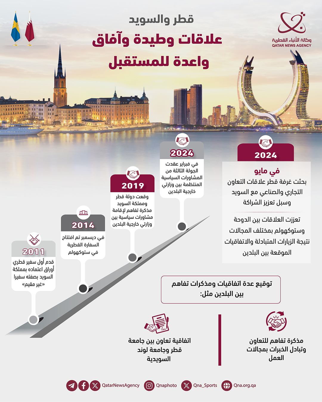 Qatar News Agency