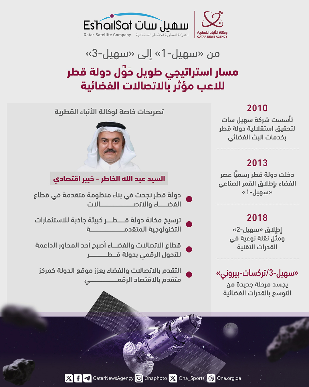 Qatar News Agency