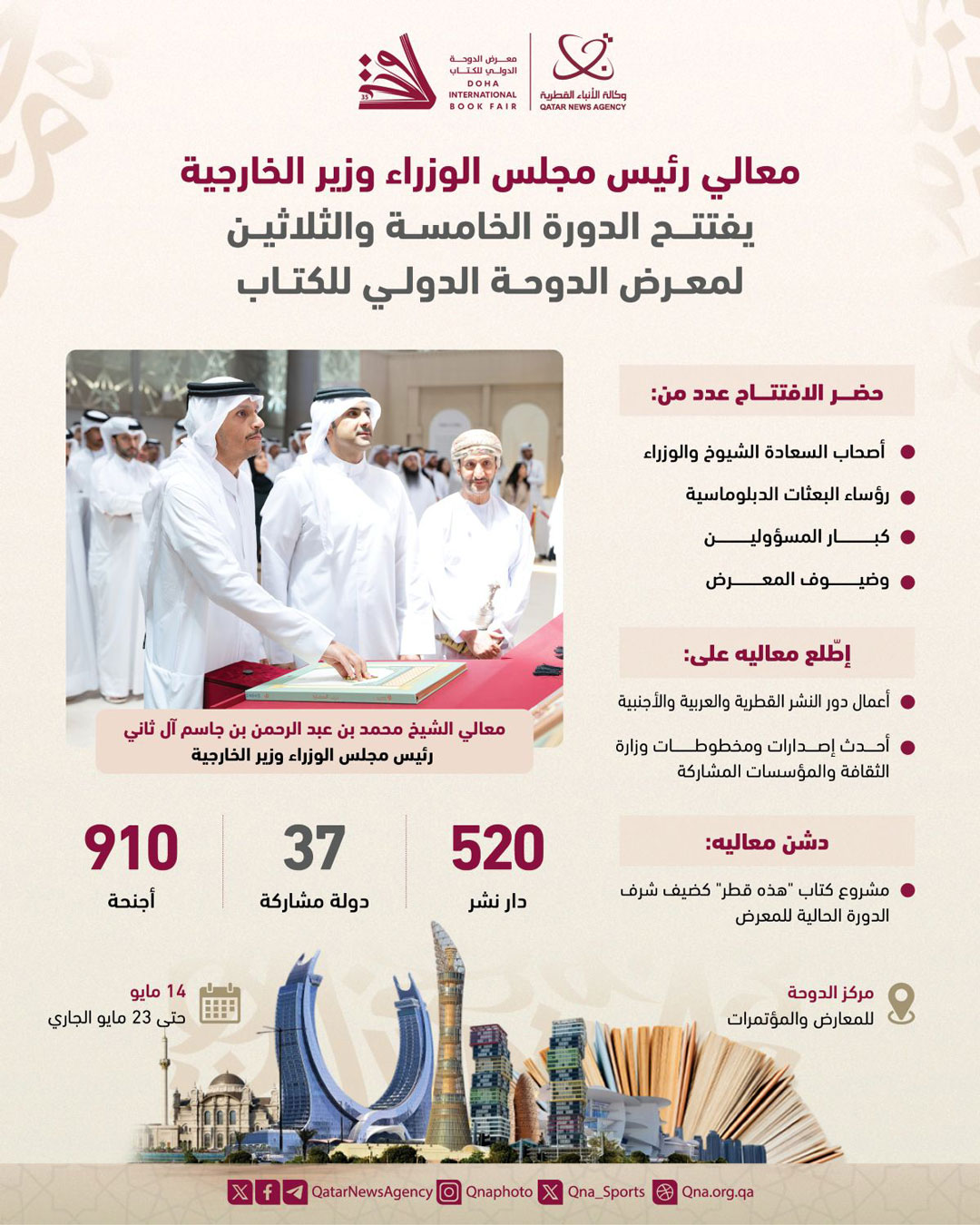 Qatar News Agency