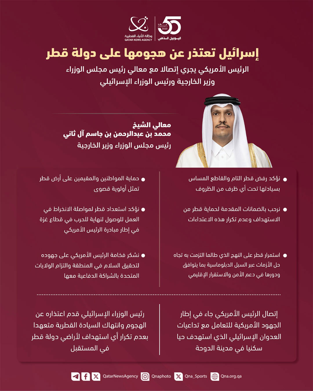Qatar News Agency