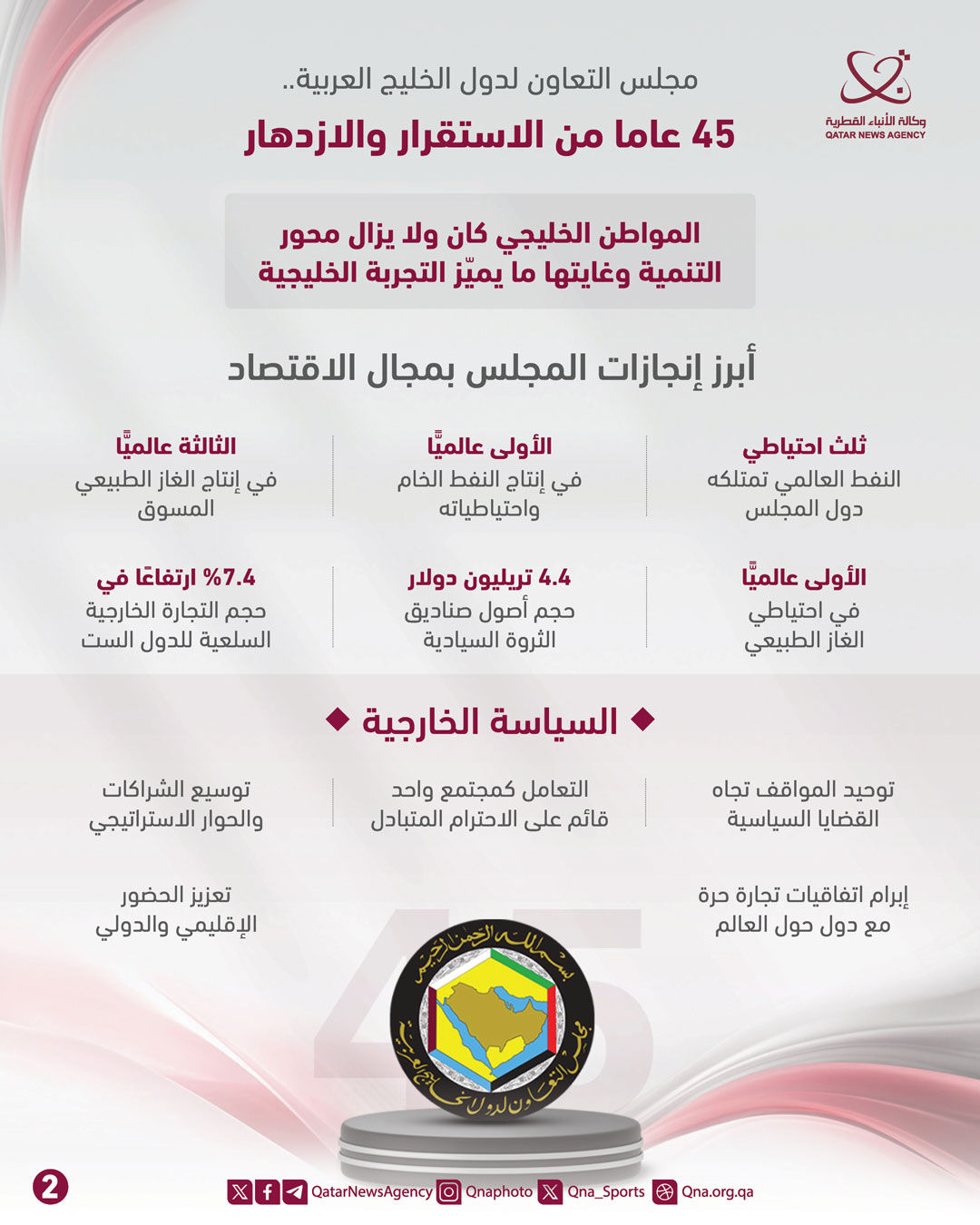 Qatar News Agency