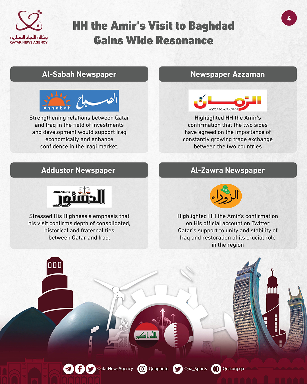 Qatar News Agency