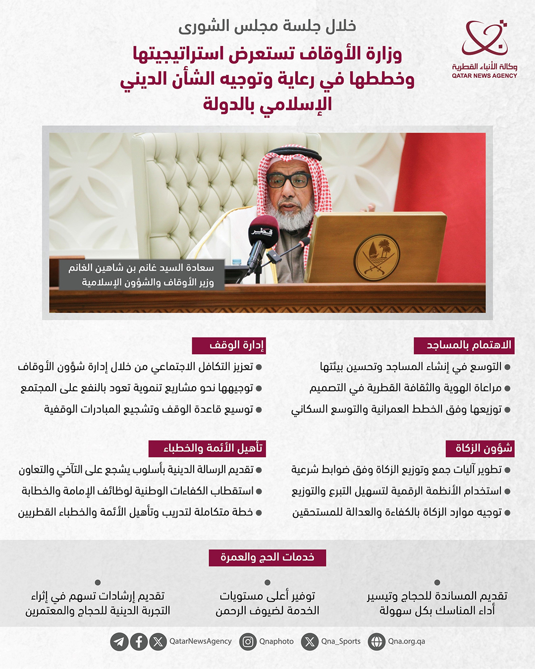 Qatar News Agency