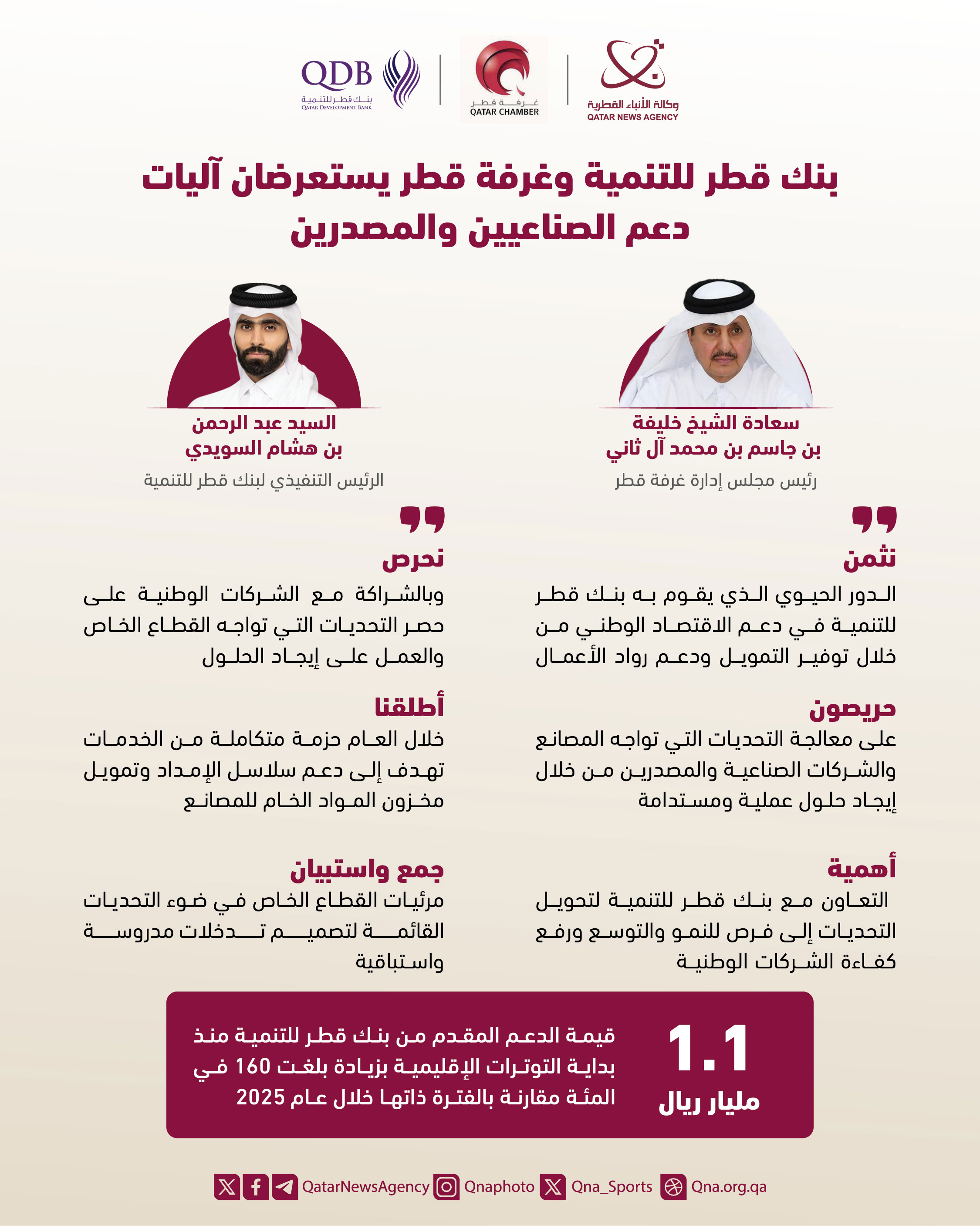 Qatar News Agency