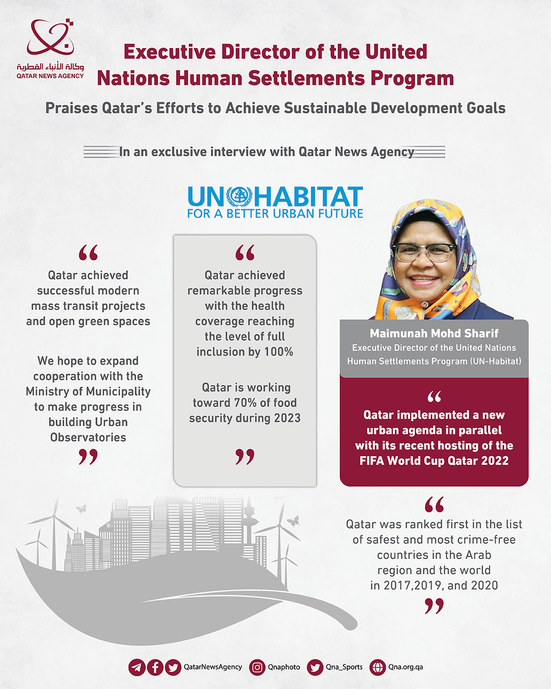 Qatar News Agency