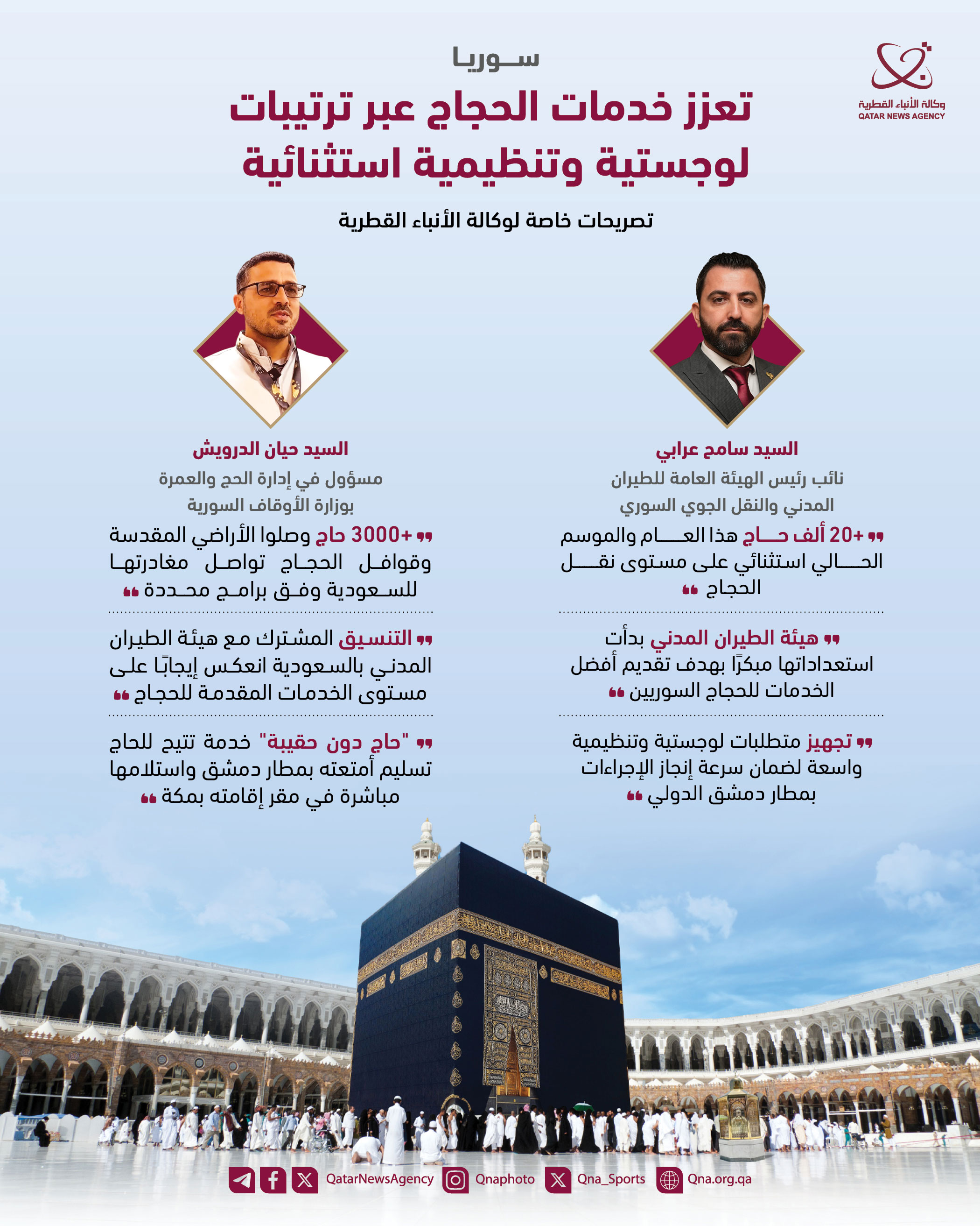 Qatar News Agency