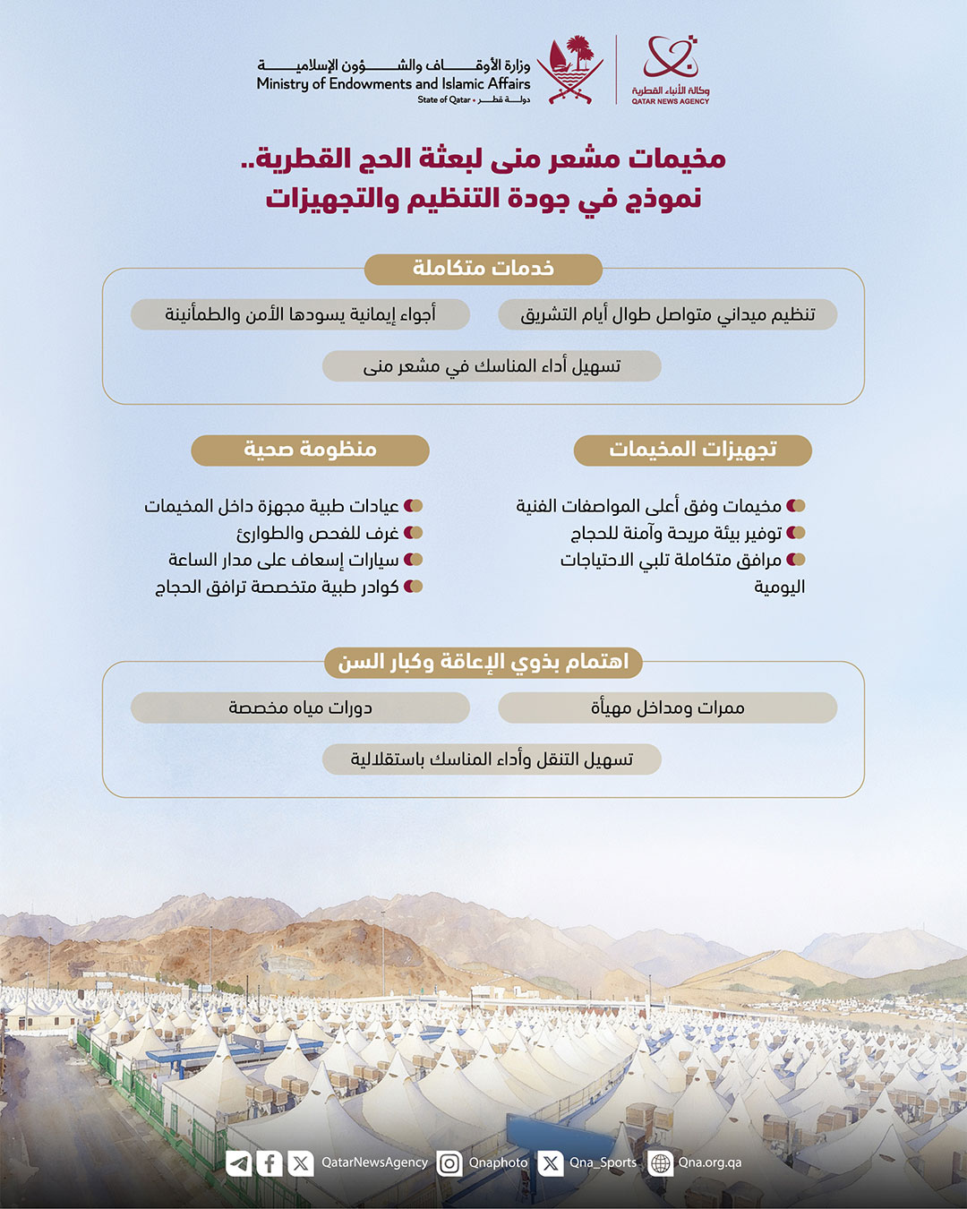 Qatar News Agency