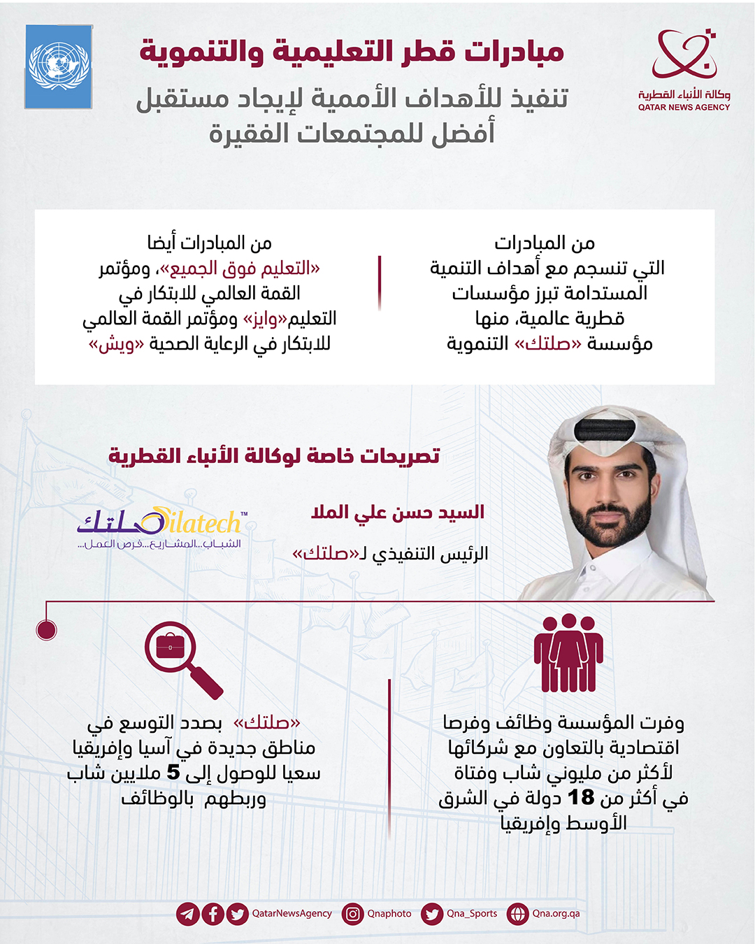 Qatar News Agency