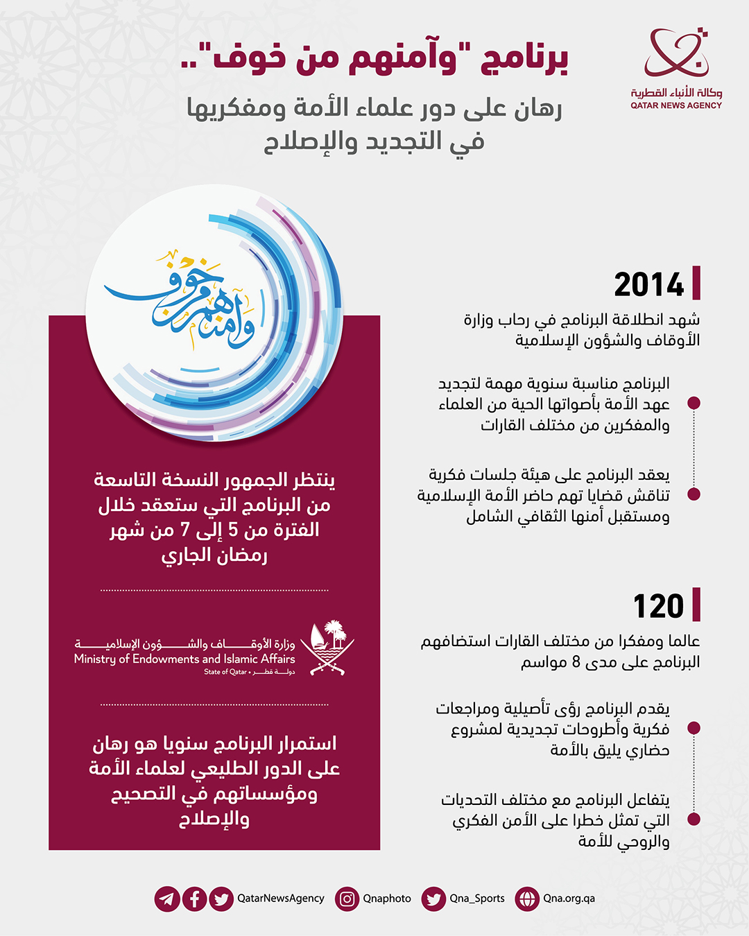 Qatar News Agency