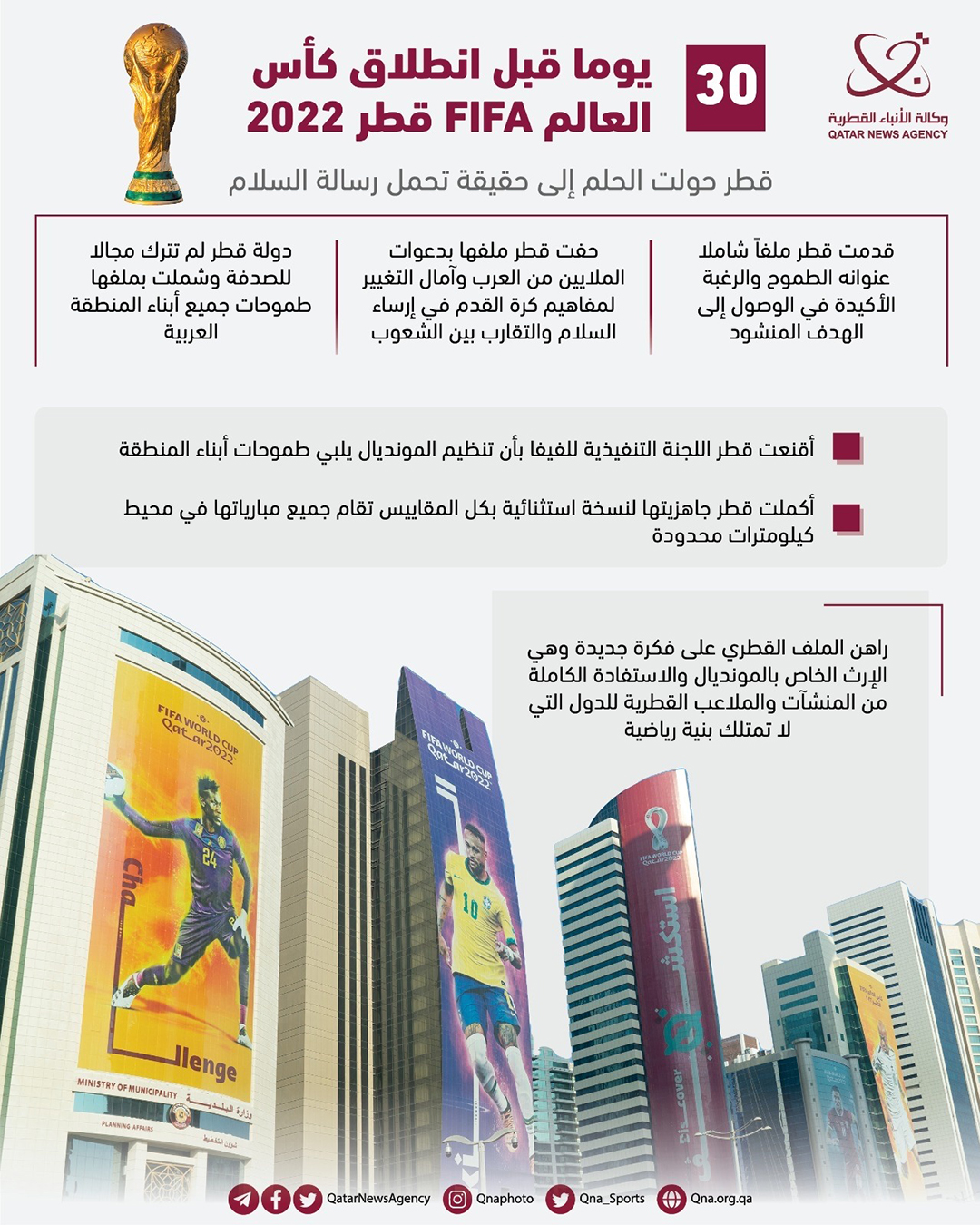 Qatar News Agency