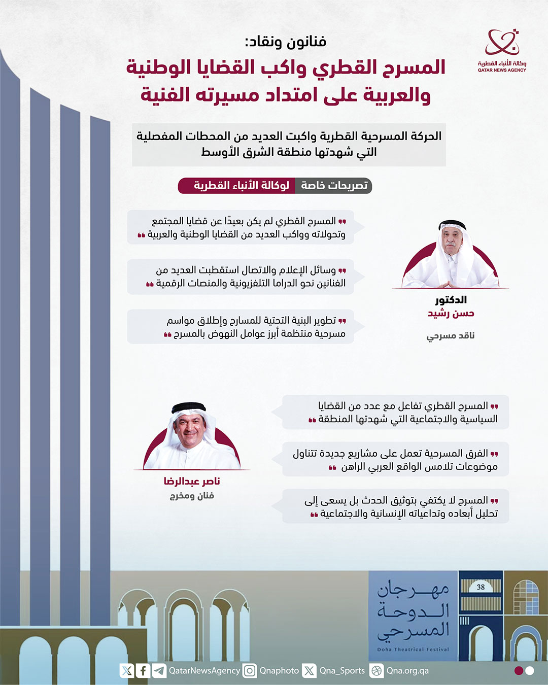 Qatar News Agency