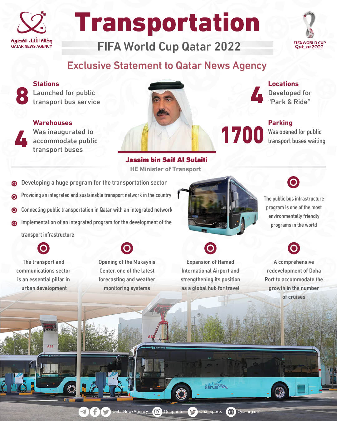 Qatar News Agency