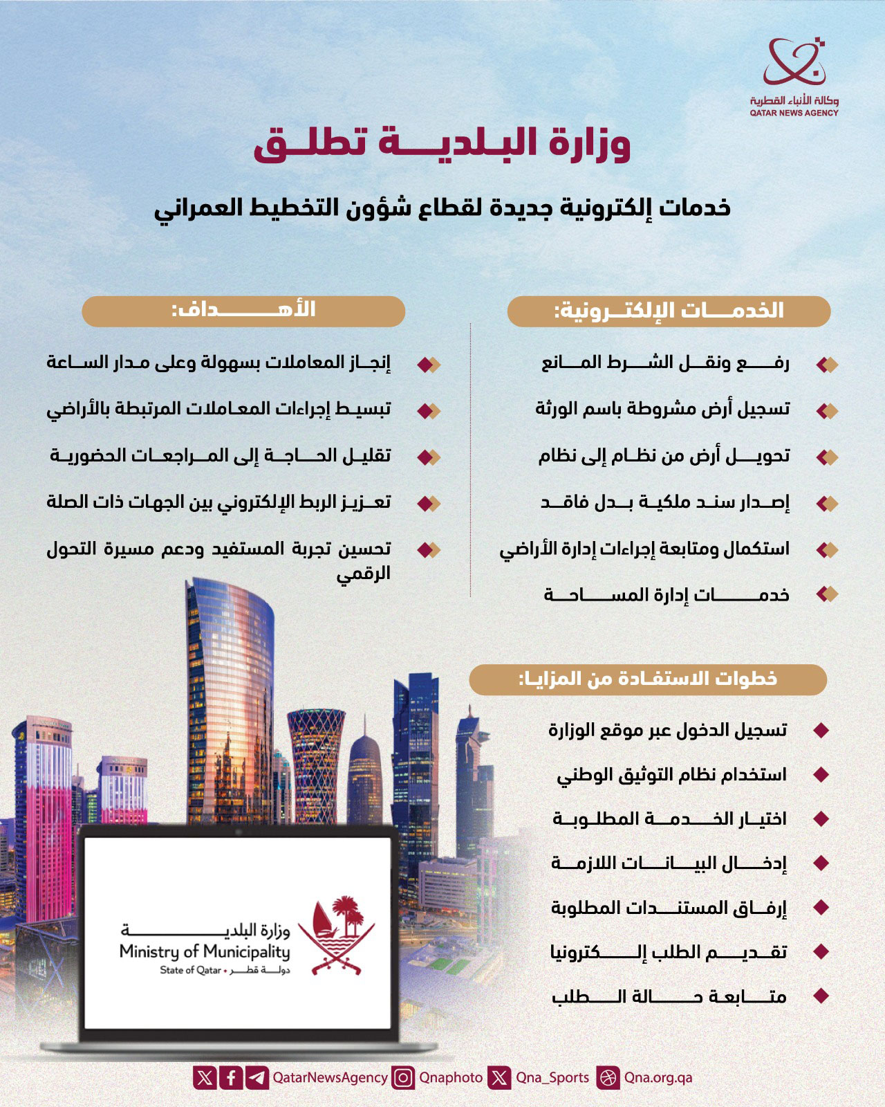 Qatar News Agency