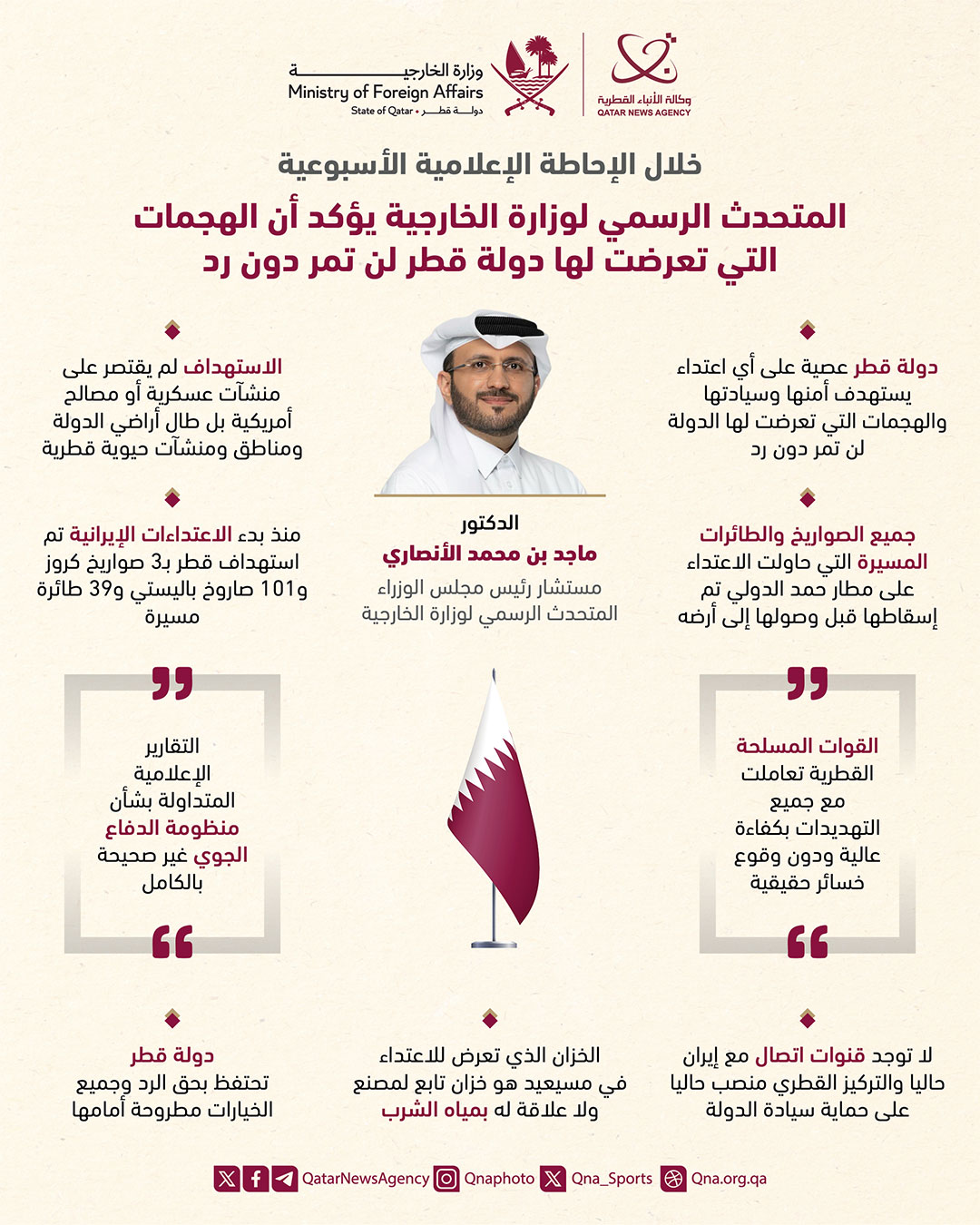 Qatar News Agency