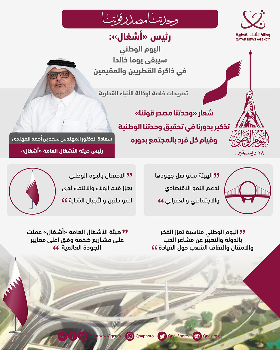Qatar News Agency