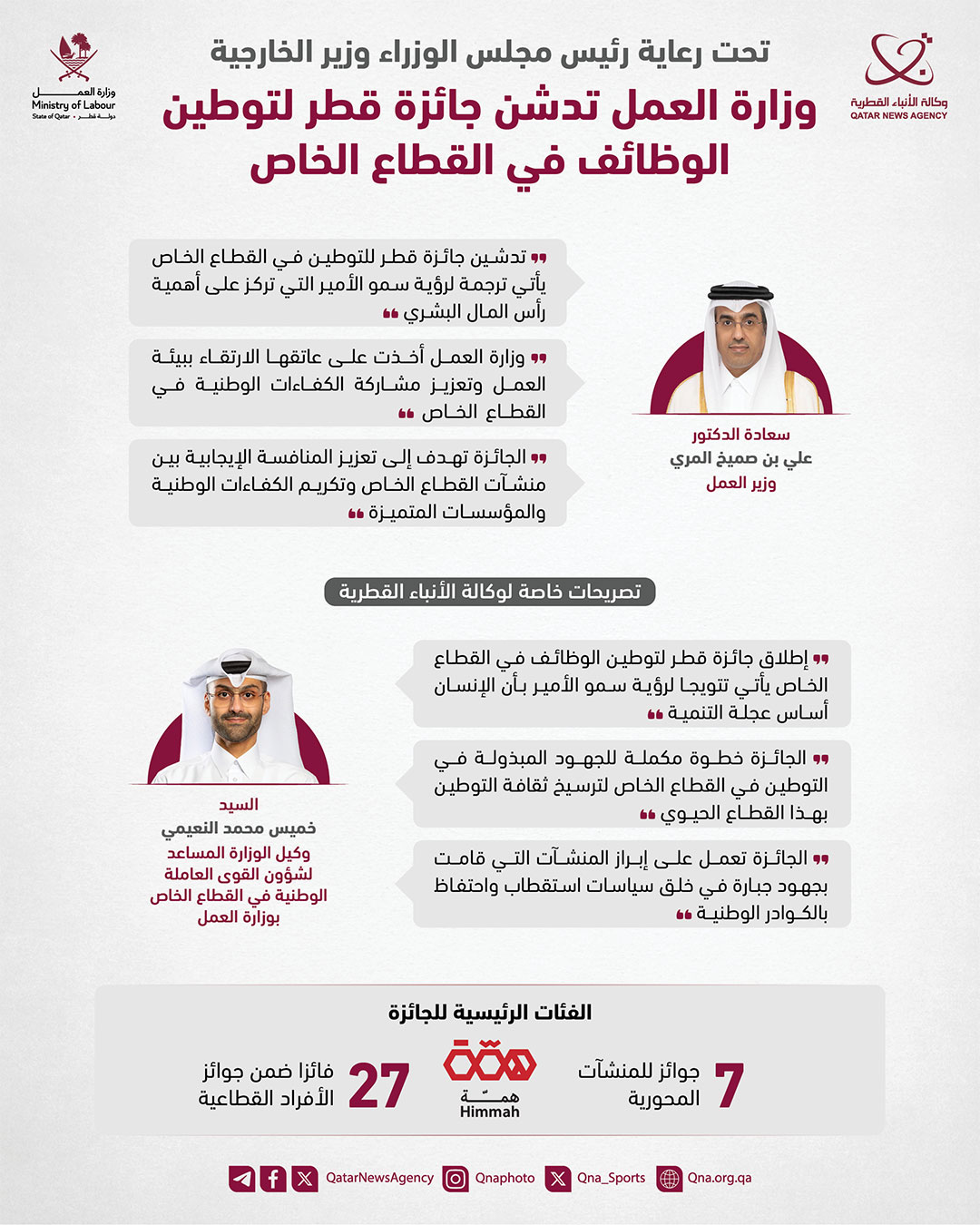 Qatar News Agency