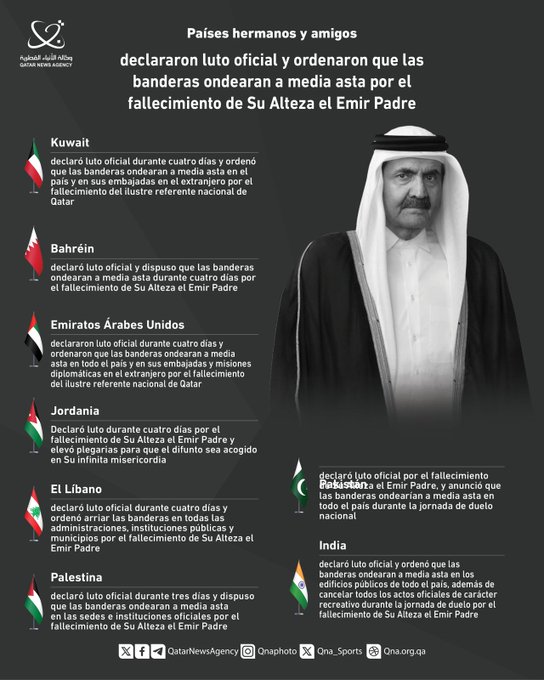 Qatar News Agency