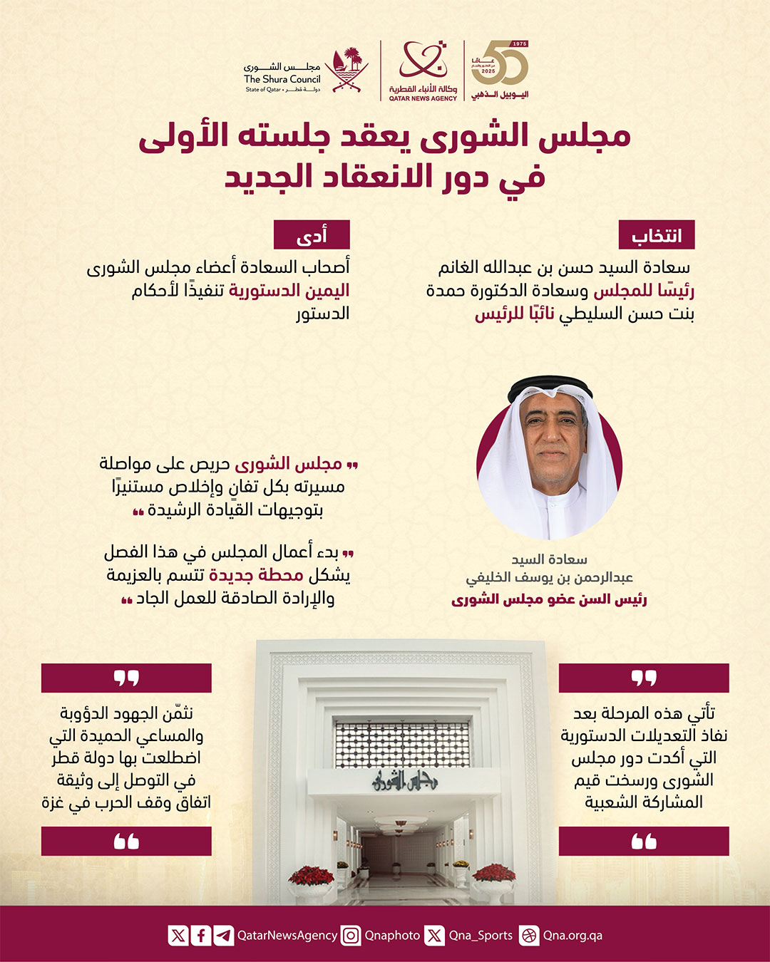 Qatar News Agency