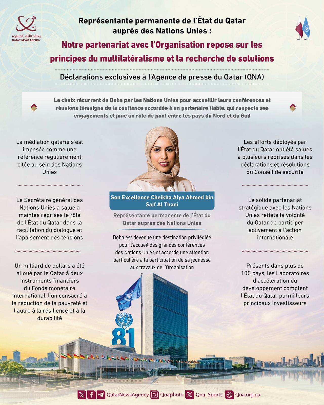 Qatar News Agency