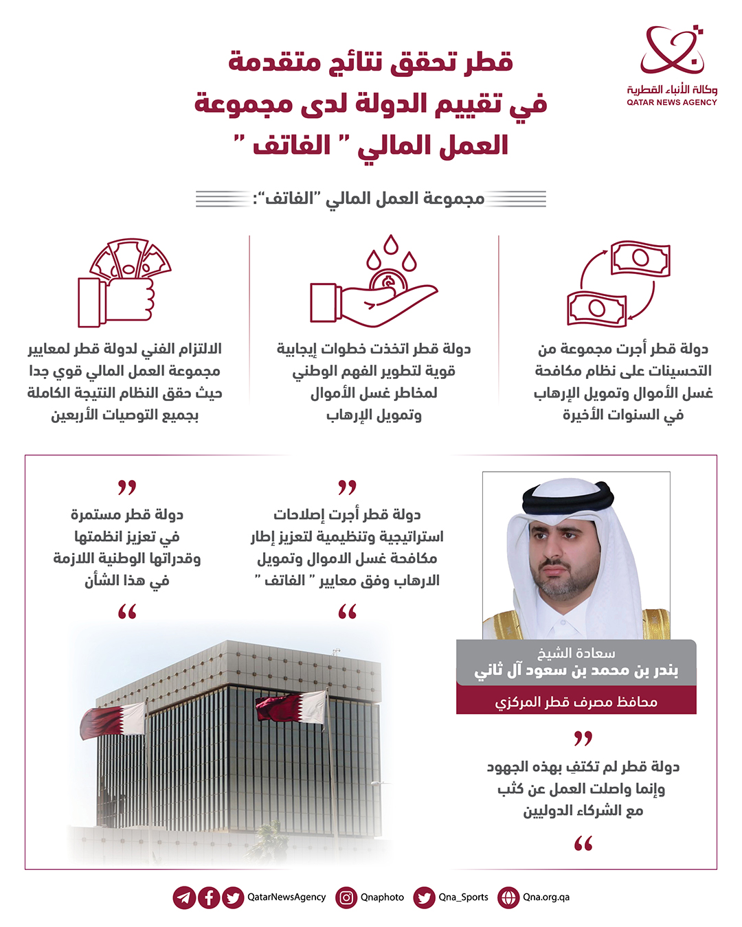 Qatar News Agency